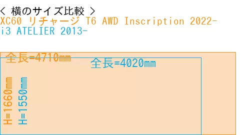 #XC60 リチャージ T6 AWD Inscription 2022- + i3 ATELIER 2013-